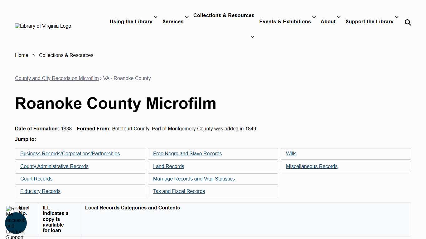 Roanoke County Microfilm | Library of Virginia